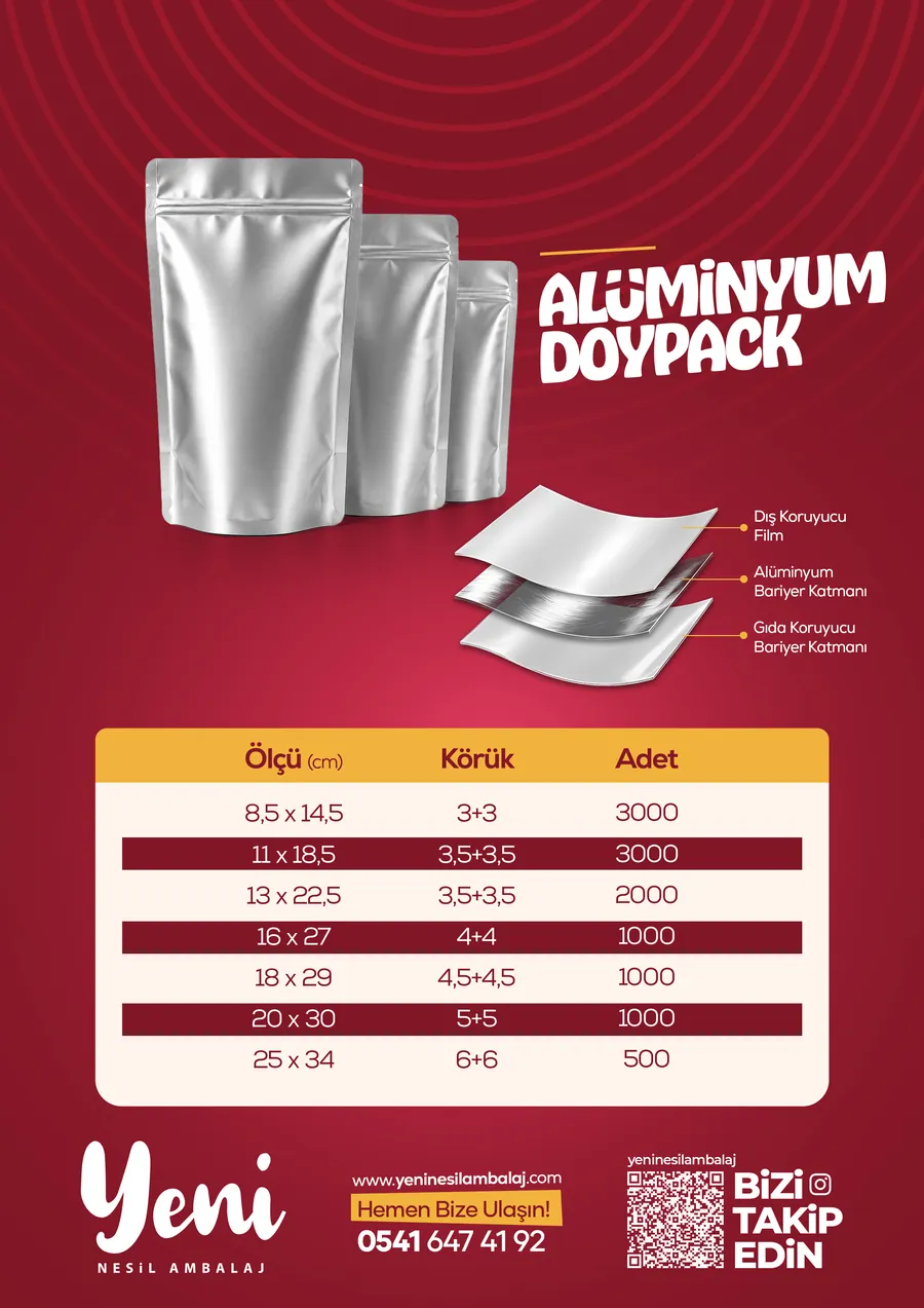 Yeni Nesil Ambalaj kataloğu — sayfa 8