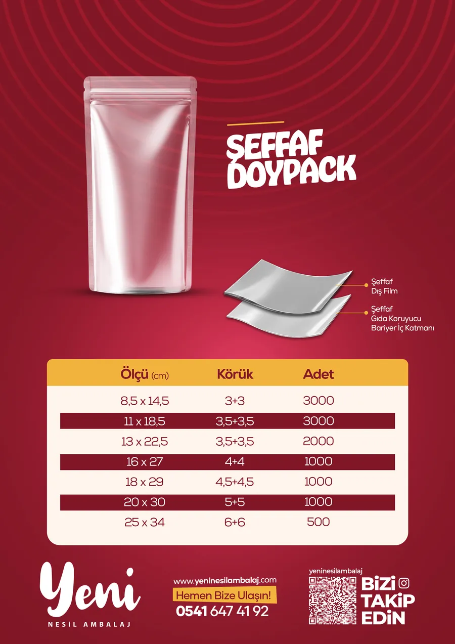 Yeni Nesil Ambalaj kataloğu — sayfa 9