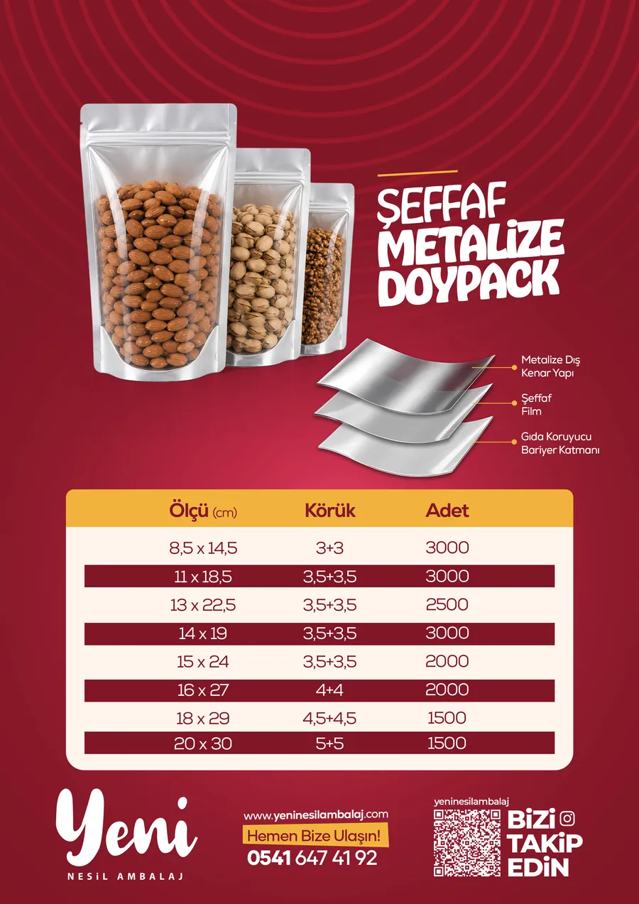 Yeni Nesil Ambalaj kataloğu — sayfa 11