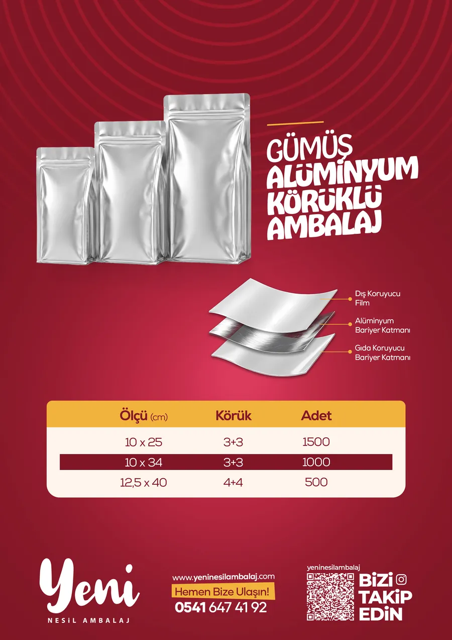 Yeni Nesil Ambalaj kataloğu — sayfa 12