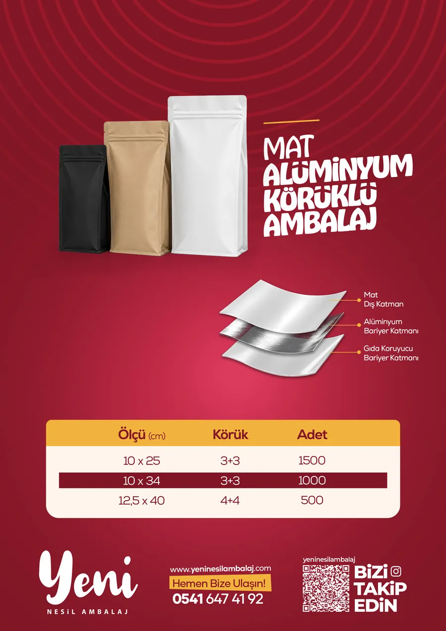 Yeni Nesil Ambalaj kataloğu — sayfa 13