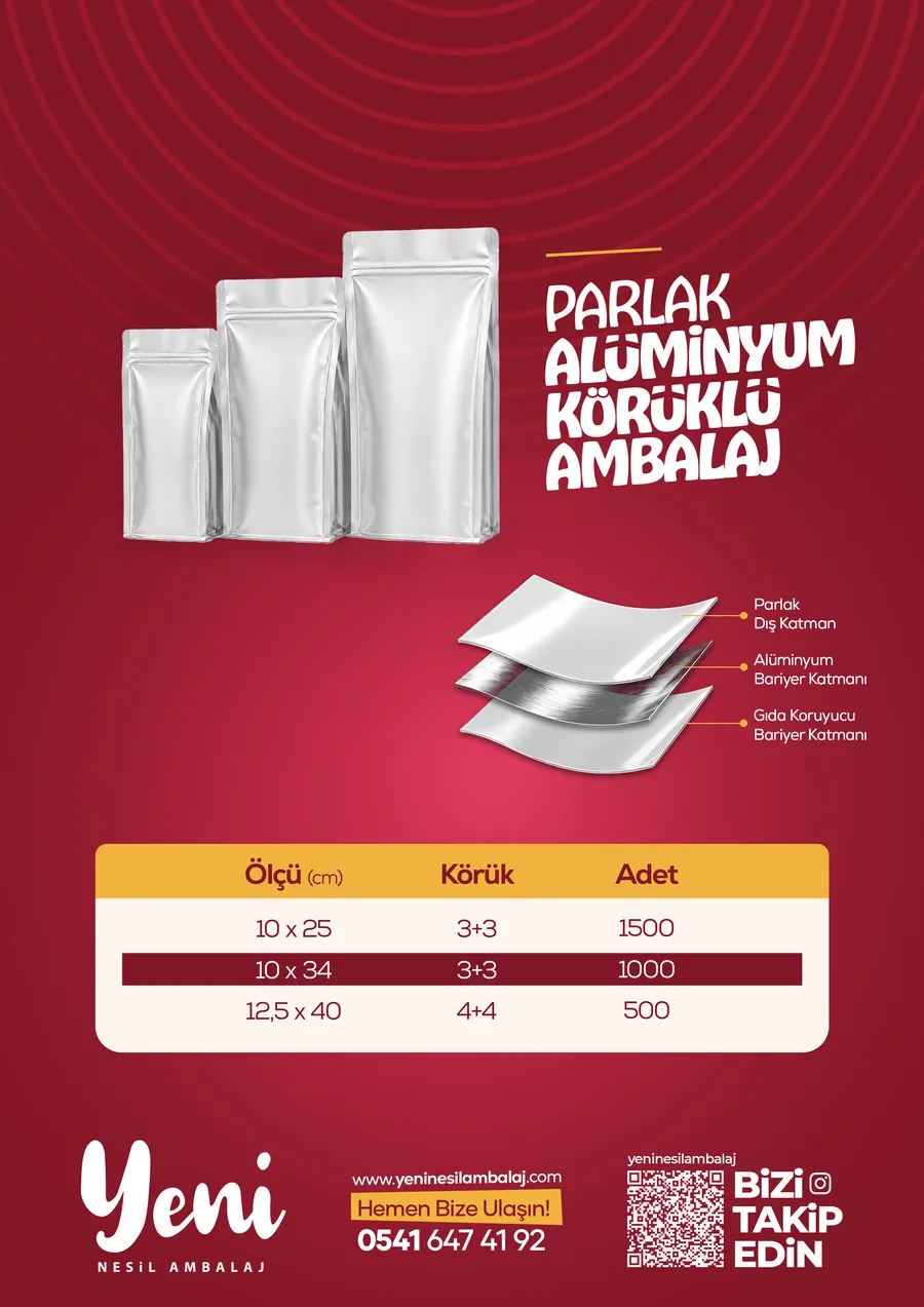 Yeni Nesil Ambalaj kataloğu — sayfa 14