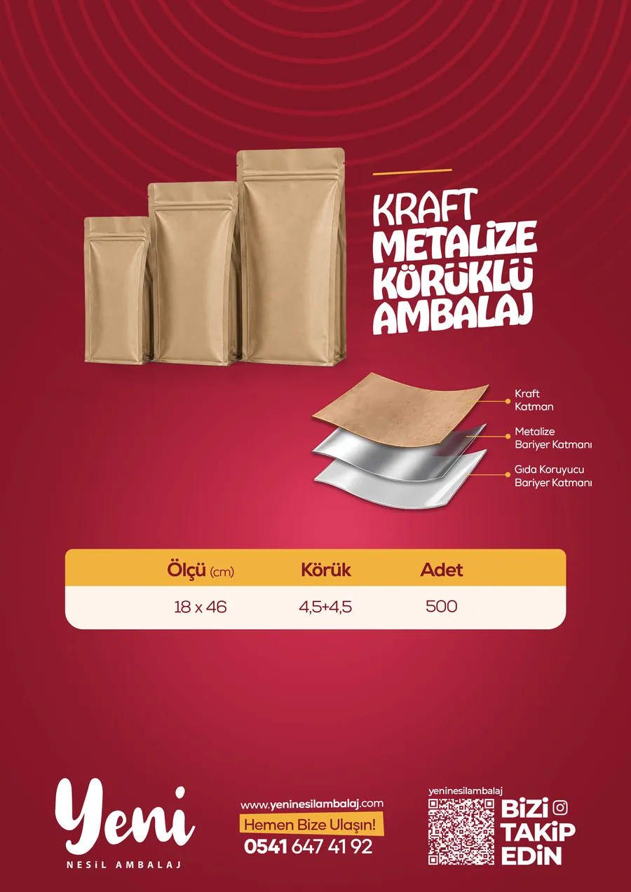 Yeni Nesil Ambalaj kataloğu — sayfa 16