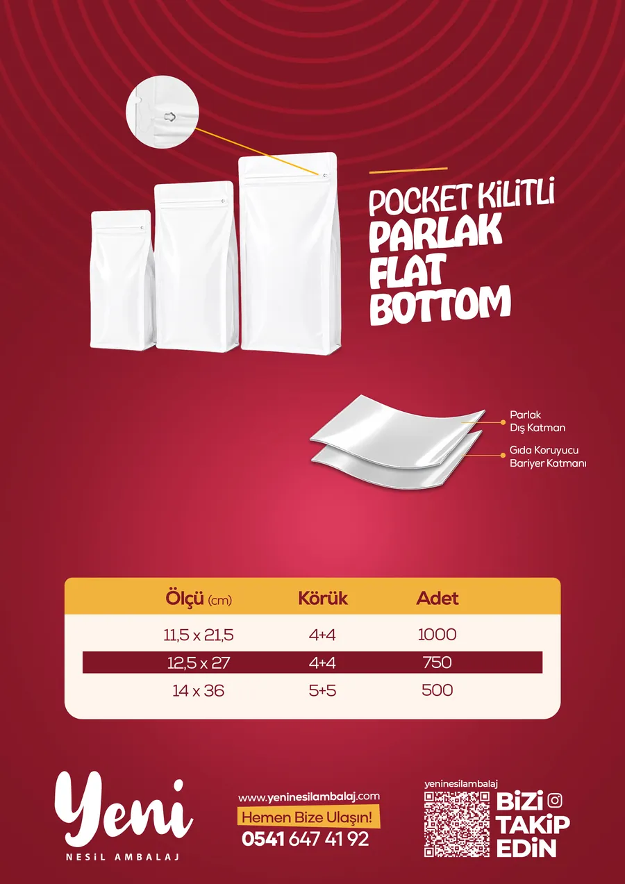 Yeni Nesil Ambalaj kataloğu — sayfa 20