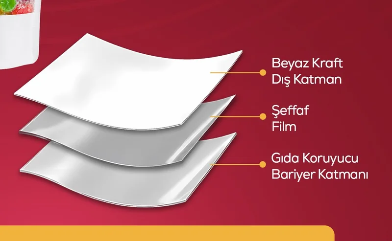 Beyaz Kraft Doypack (Pencereli) malzeme katmanları