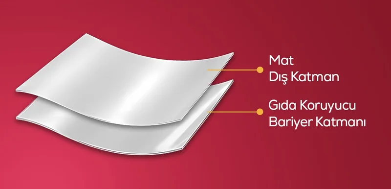 Kilitsiz Mat Flat Bottom malzeme katmanları
