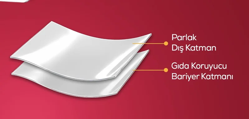 Kilitsiz Parlak Flat Bottom malzeme katmanları