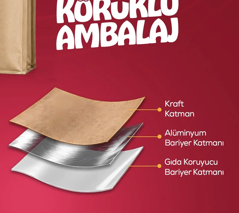 Kraft Alüminyum Körüklü Ambalaj malzeme katmanları
