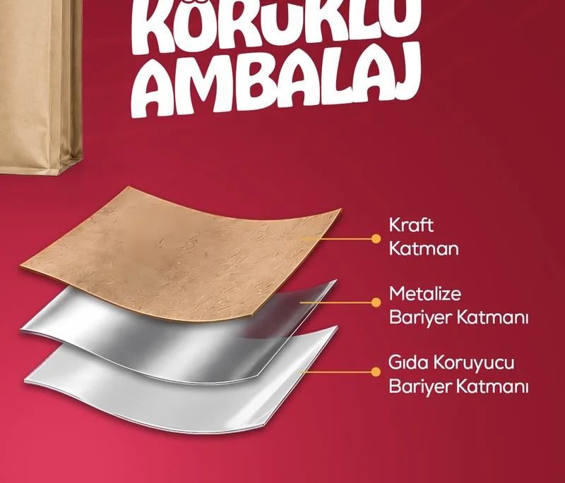 Kraft Metalize Körüklü Ambalaj malzeme katmanları