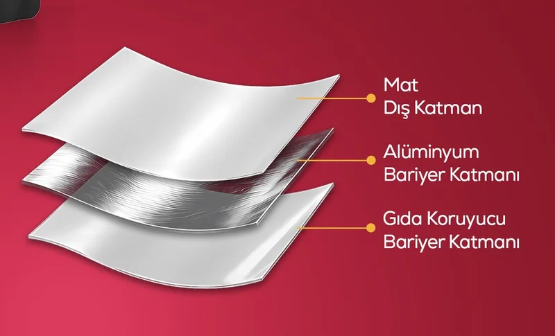 Mat Alüminyum Doypack malzeme katmanları