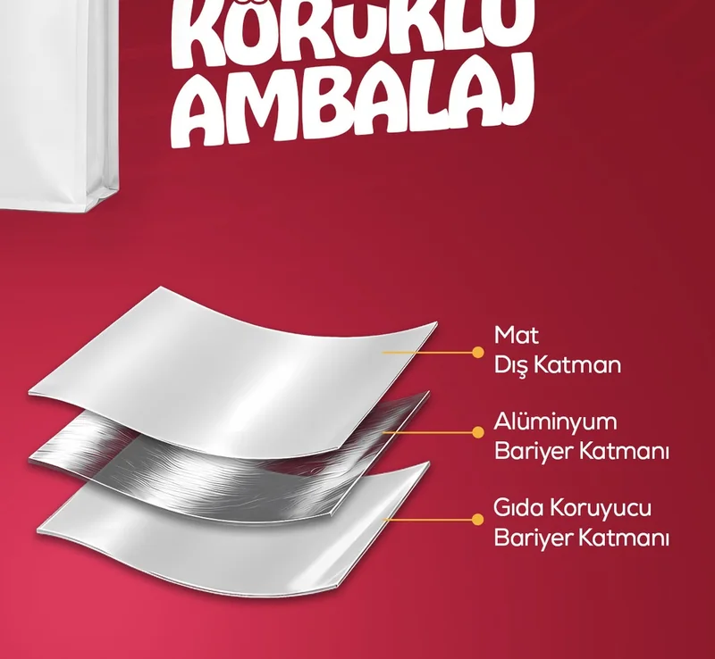 Mat Alüminyum Körüklü Ambalaj malzeme katmanları