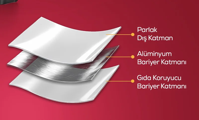 Parlak Alüminyum Doypack malzeme katmanları