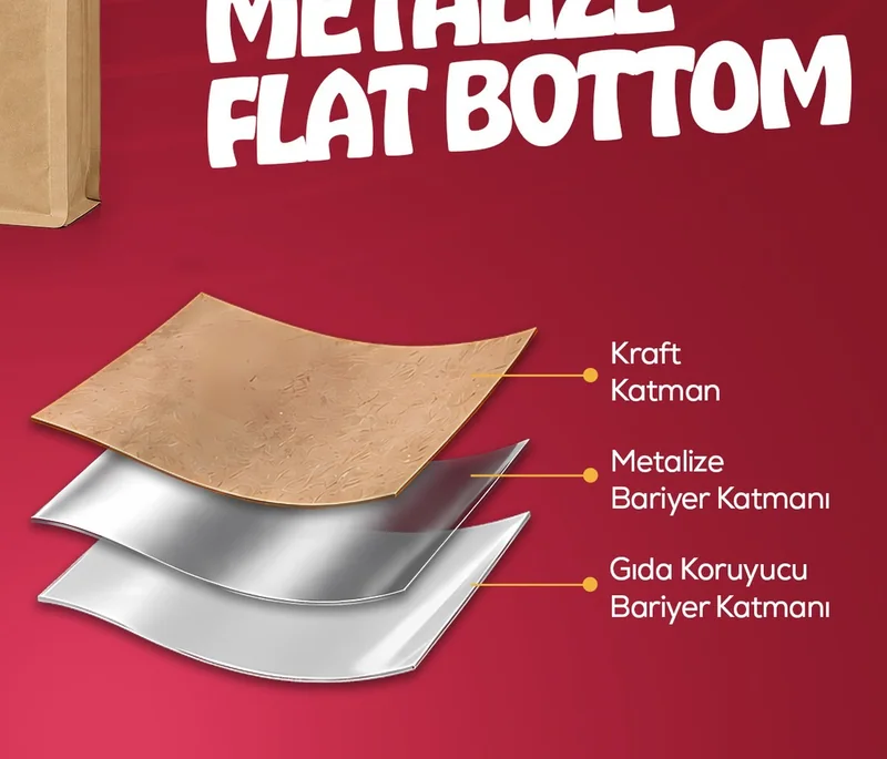 Pocket Kilitli Kraft Metalize Flat Bottom malzeme katmanları