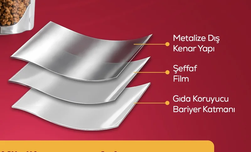 Şeffaf Metalize Doypack malzeme katmanları